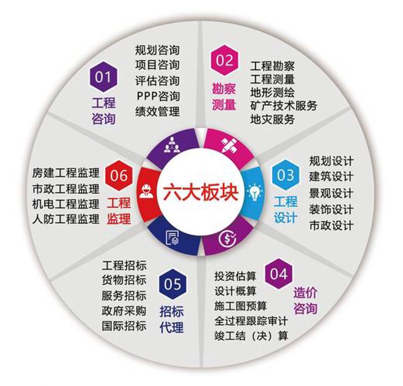 洞察市场风云：如何进行有效的市场调研